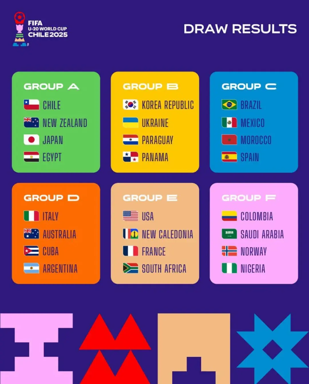 年创办以来, 值得一提的